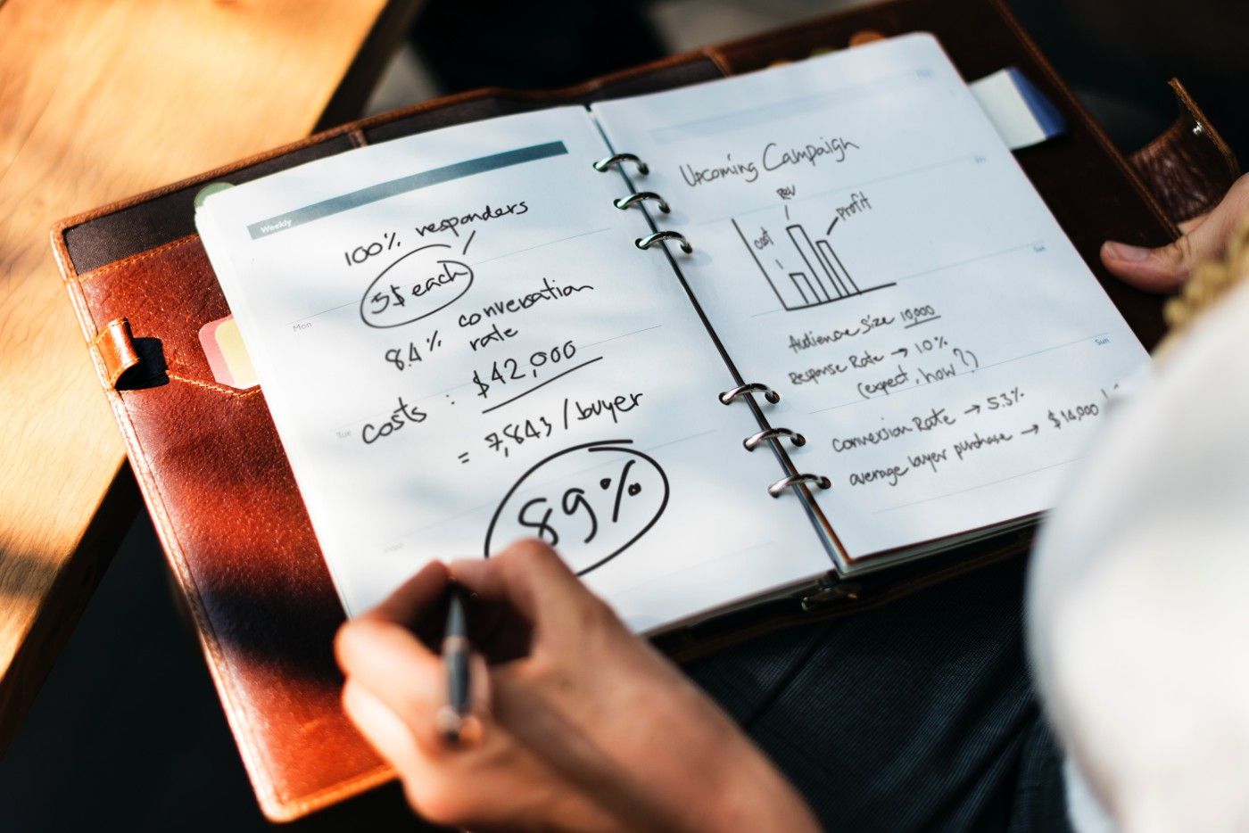 Grow your business to the next level